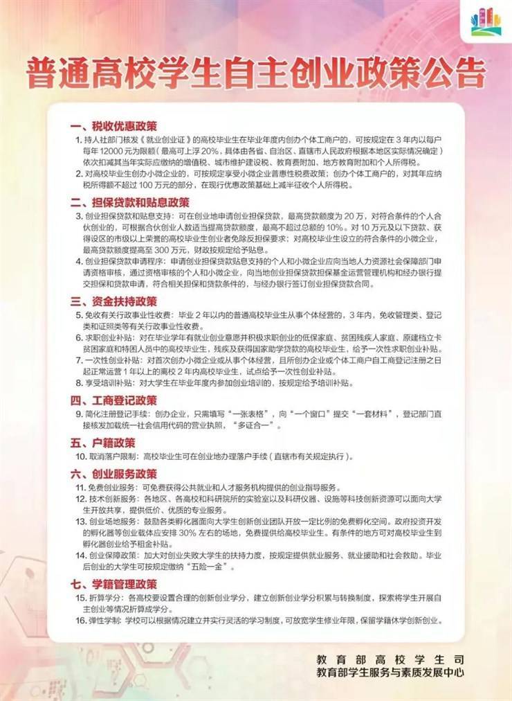 就业创业政策宣传月(一)|普通高校毕业生就业创业政策公告汇总
